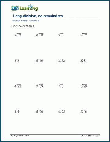 Division, no remainders, 2-digit by1-digit worksheet
