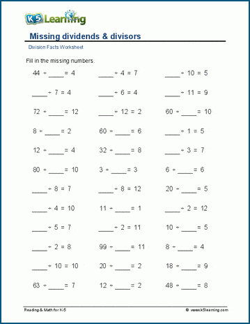 Missing dividends or divisors (basic facts) worksheet