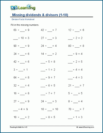 Missing dividends and divisors worksheets