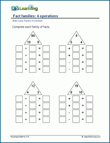 Fact families: 4 operations worksheet