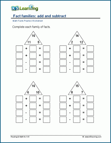 Fact families: add and subtract worksheets | K5 Learning