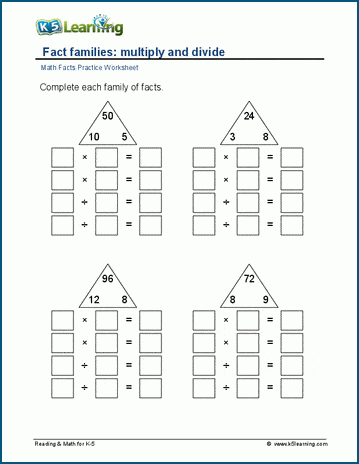 Fact families: multiply and divide worksheets | K5 Learning