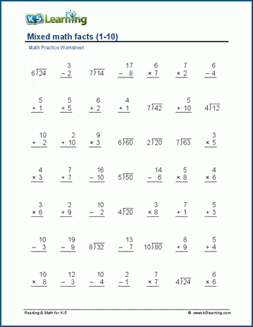 Mixed math facts (4 operations, 1-10) worksheet