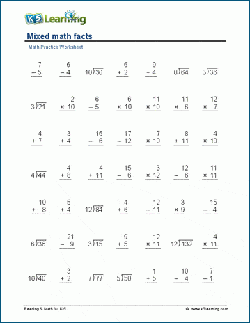 Sample mixed math facts worksheet