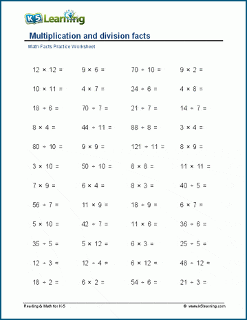 Mixed multiplication and division facts (horizontal) worksheets | K5  Learning