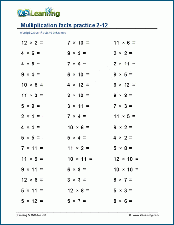 Multiplication facts 2-12 (horizontal) worksheet