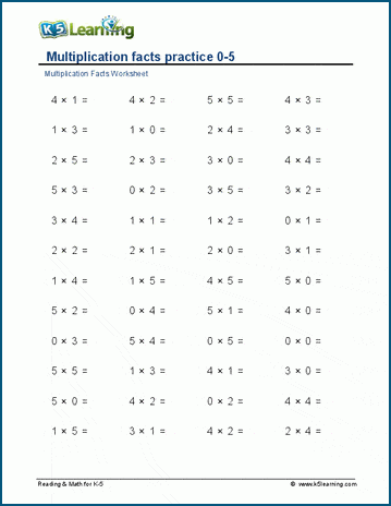 Multiplication facts 0-5 (horizontal) worksheet