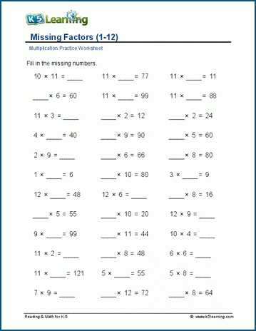 Multiplication missing factors worksheets