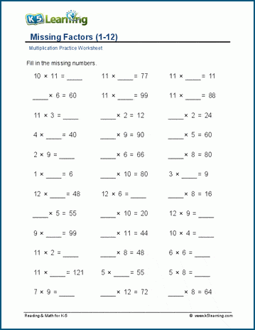 Missing factors 1-12 worksheet