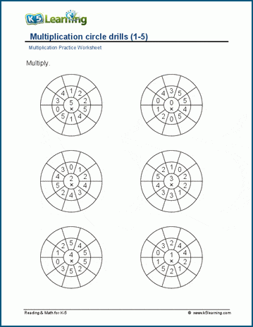 Multiplication circle drills worksheets