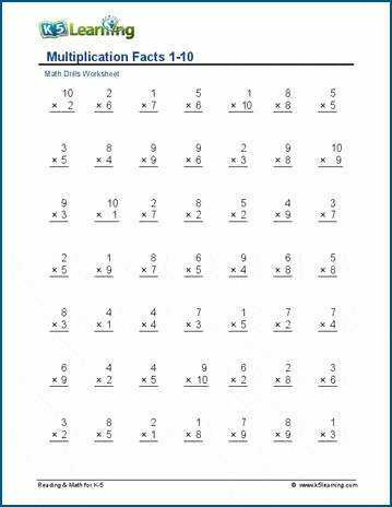 Multiplication facts 1-10 worksheets | K5 Learning