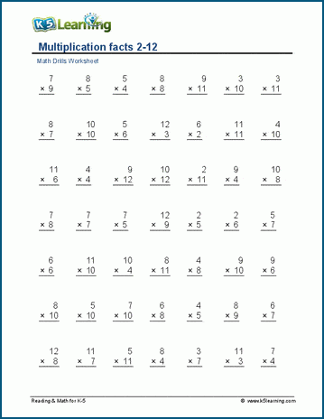 Multiplication facts 2-12 worksheet