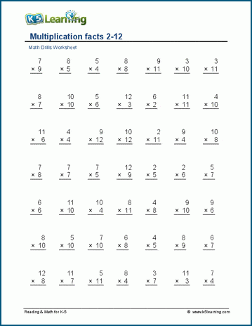 Multiplication Facts 2 12 Worksheet