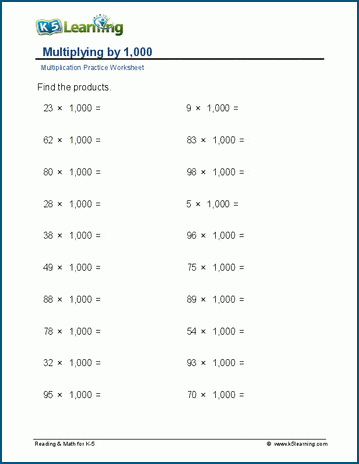 Multiplying by 1,000 worksheet