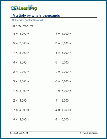 Multiplying by multiples of 1000 worksheet