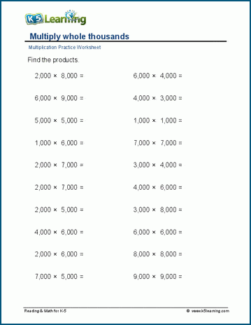 Multiply whole thousands worksheet