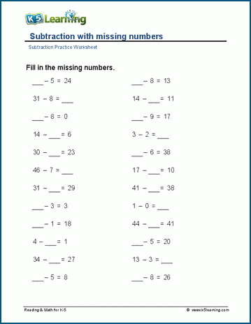 Subtraction with missing numbers worksheet