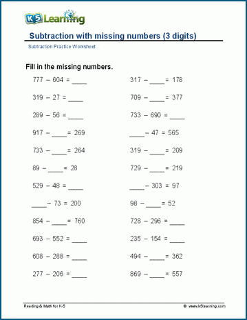 Subtraction with missing numbers (3 digits) worksheet