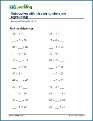 Subtraction with missing numbers (no regrouping) worksheet