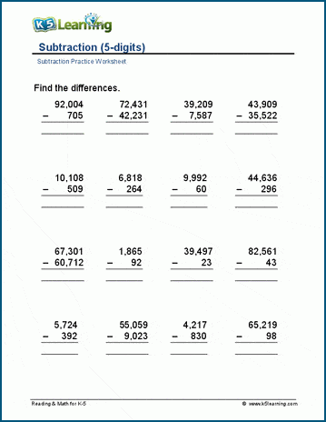 Subtract up to 5-digits worksheet