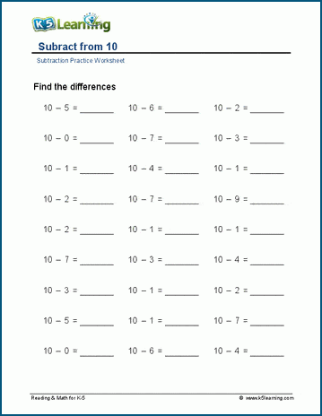 Subtracting from 10, 100 and 1,000 worksheet