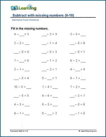 Missing numbers (within 10) worksheet