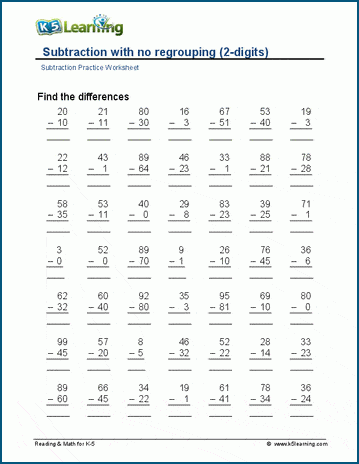 2-digit minus 2-digit (no regrouping) worksheet