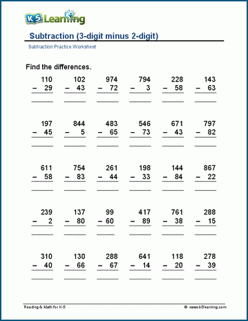 Multi-digit subtraction worksheets | K5 Learning