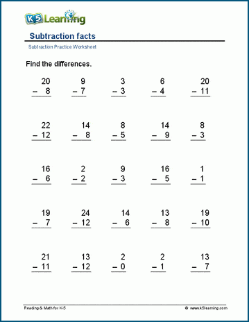 Subtraction facts  worksheets | [site:name]