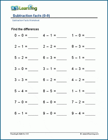 Subtraction facts to nine worksheets