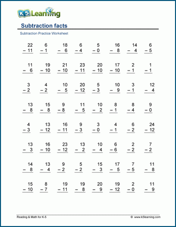 Sample subtraction facts worksheet