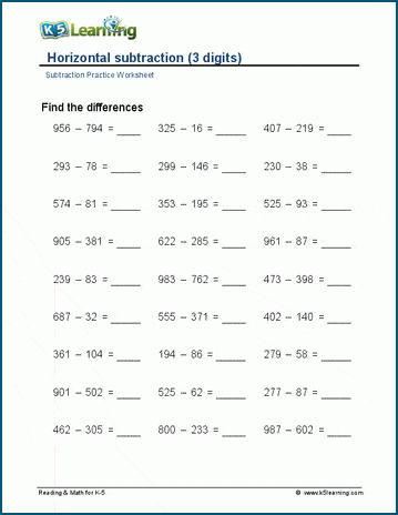 Horizontal subtraction (3 digits) worksheet
