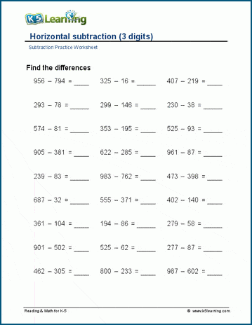 Horizontal subtraction (3 digits) worksheet | K5 Learning