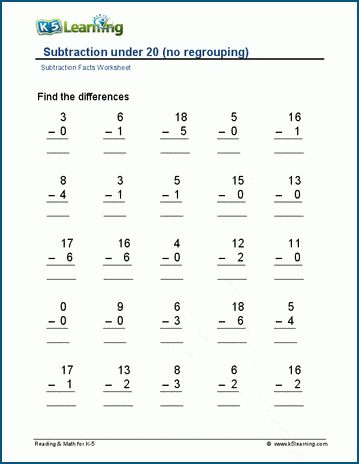 Subtraction under 20 (no regrouping) worksheet