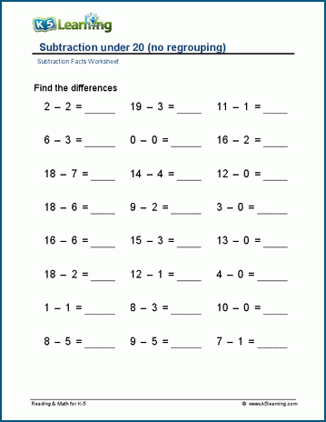 Subtraction under 20 (no regrouping, horizontal) worksheet