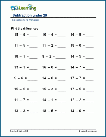 Subtraction under 20 (horizontal) worksheet. 