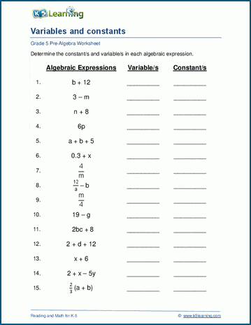 constants and variables in math