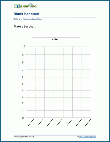 Blank barcharts worksheets