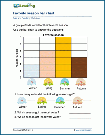 Bar Chart For Children