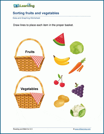 Sorting Data Worksheets | K5 Learning