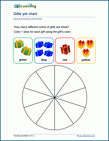 Creating pie charts worksheets