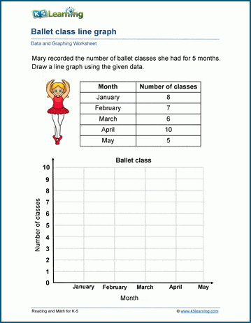 Line graph worksheets for grade 2