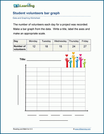 Labelling graphs worksheets