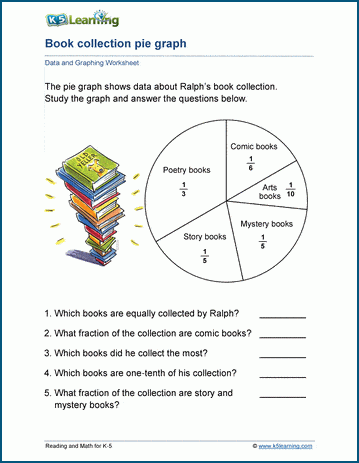 Pie graphs with fractions worksheet