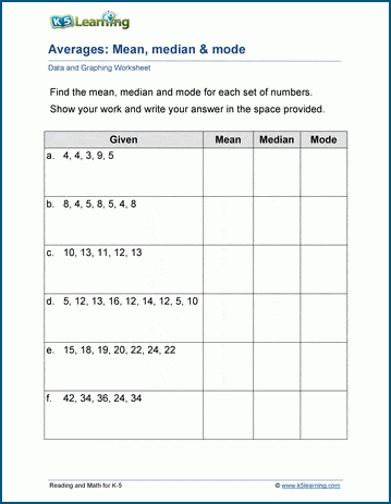 Mean, median and mode worksheets | K5 Learning