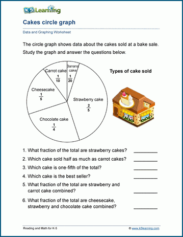 Grade 5 Data and Graphing Worksheets | K5 Learning