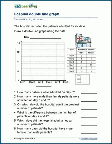Double line graphs worksheets