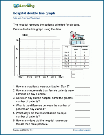 Double Line Graphs Worksheets