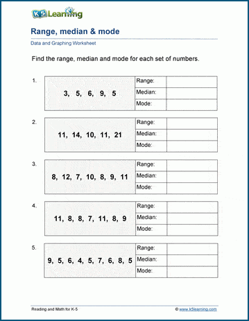 Range, median & mode worksheets