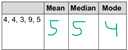 Mean, median and mode example